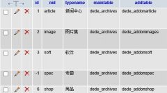 dede织梦“读取附加信息出错”的原因及解决办法