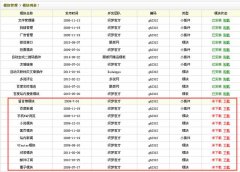 如何将织梦cms的安全做到极致